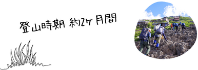 登山時期約2ヵ月間