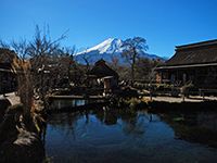 富士山周辺の観光地
