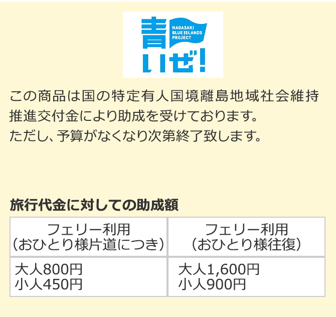 しま旅滞在事業の旅行代金割引額