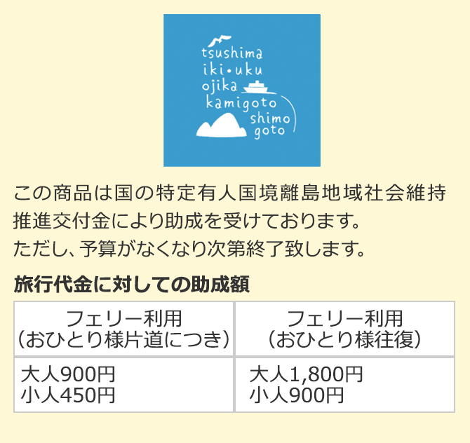 しま旅滞在事業の旅行代金割引額