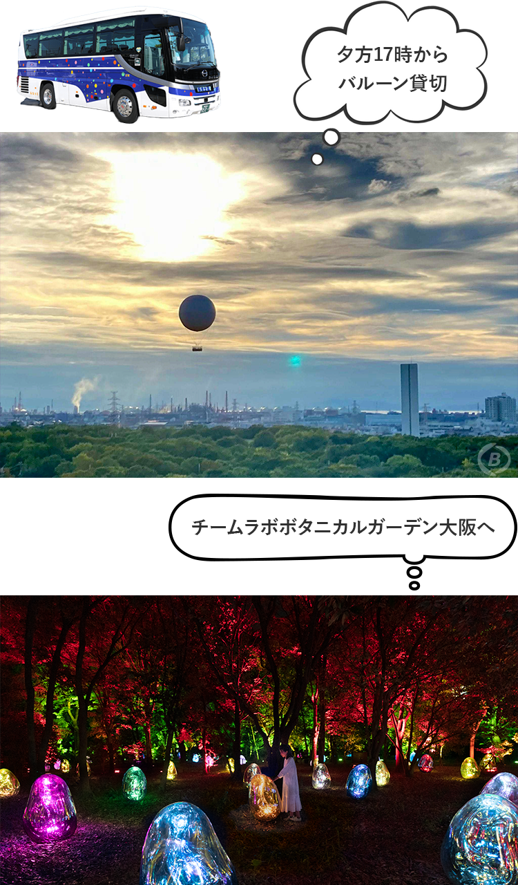 おおさか堺バルーンとチームラボ大阪