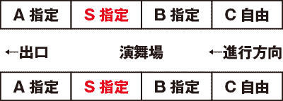 Ｓ席指定