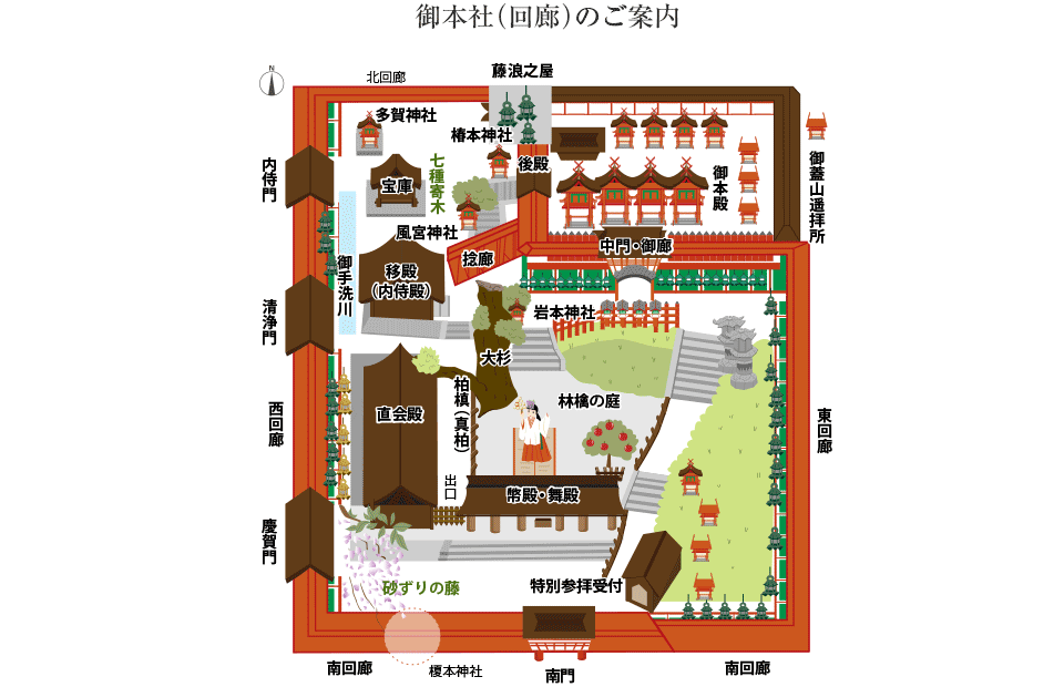 御本社（回廊）のご案内