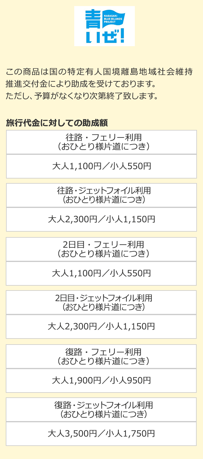 しま旅滞在事業の旅行代金割引額