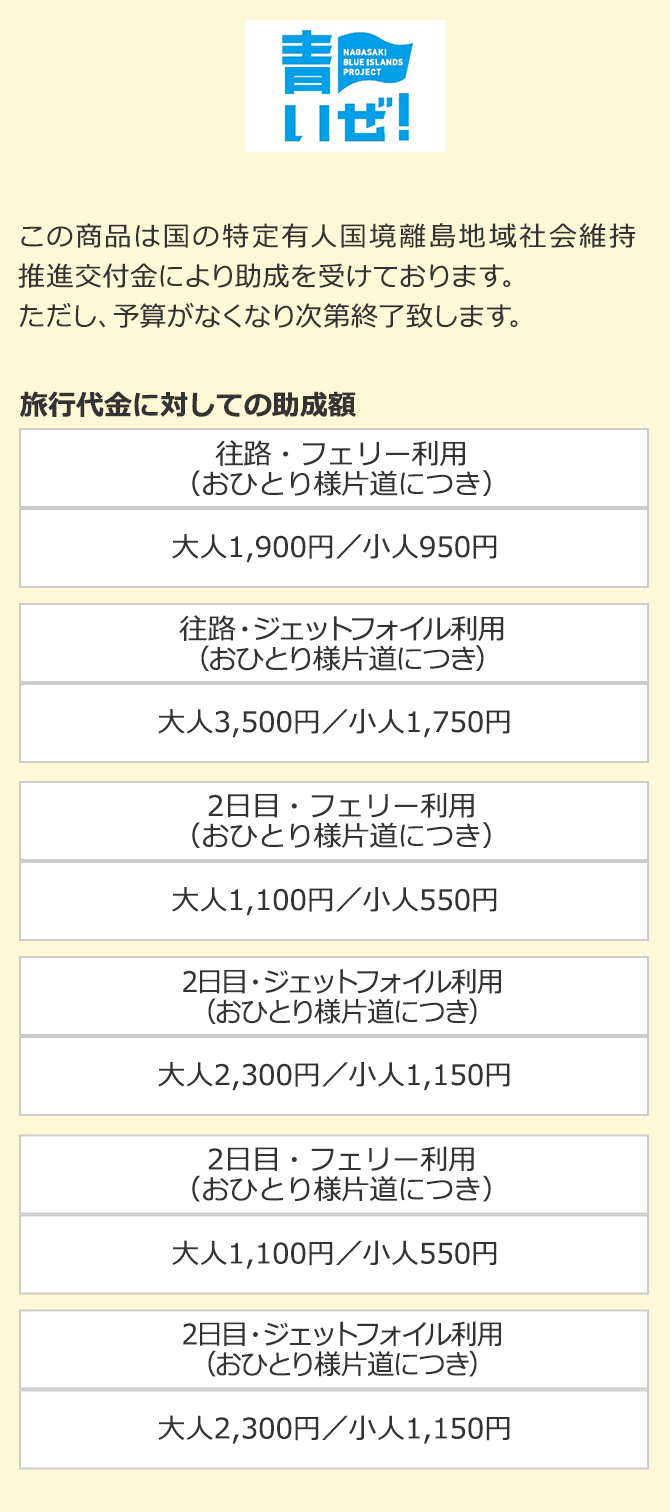 しま旅滞在事業の旅行代金割引額