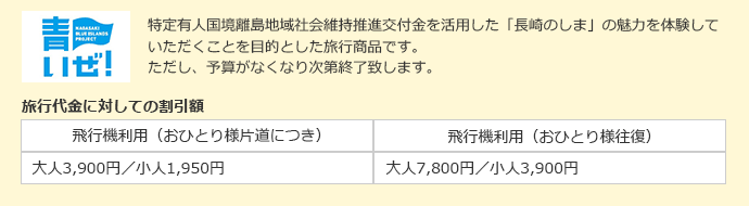 しま旅滞在事業の旅行代金割引額