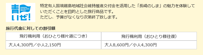 しま旅滞在事業の旅行代金割引額