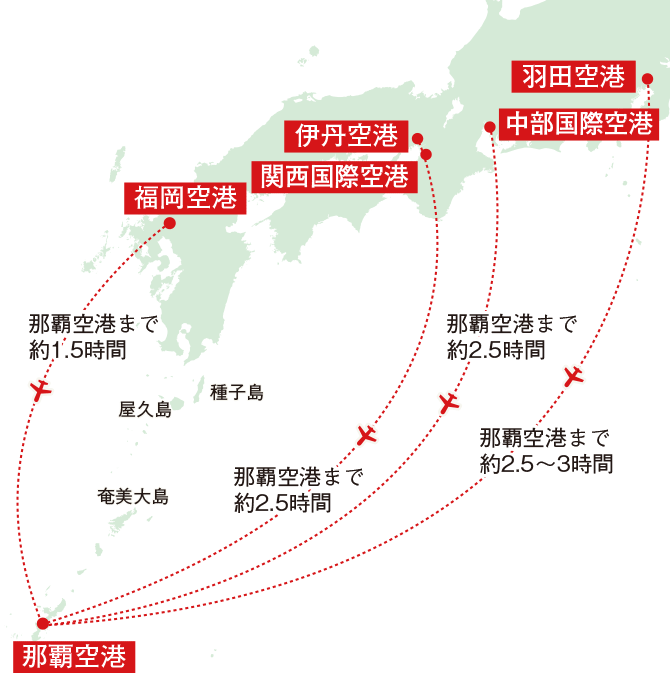 沖縄への航路図