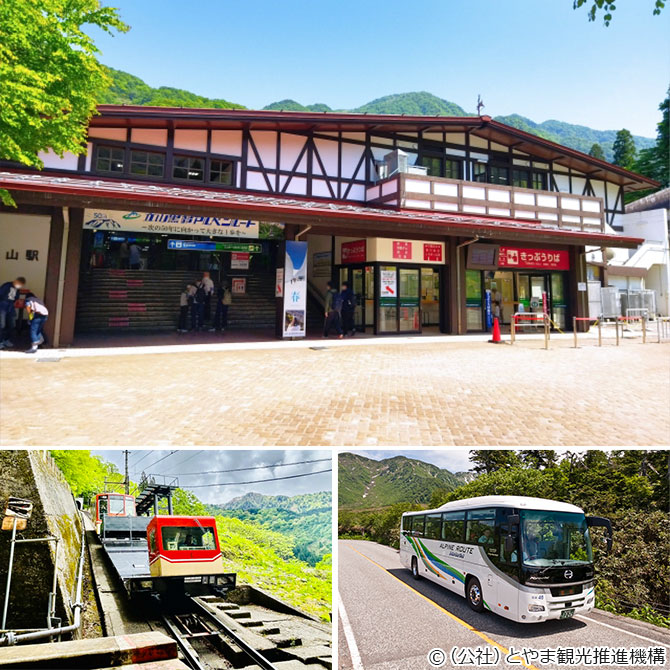 立山駅