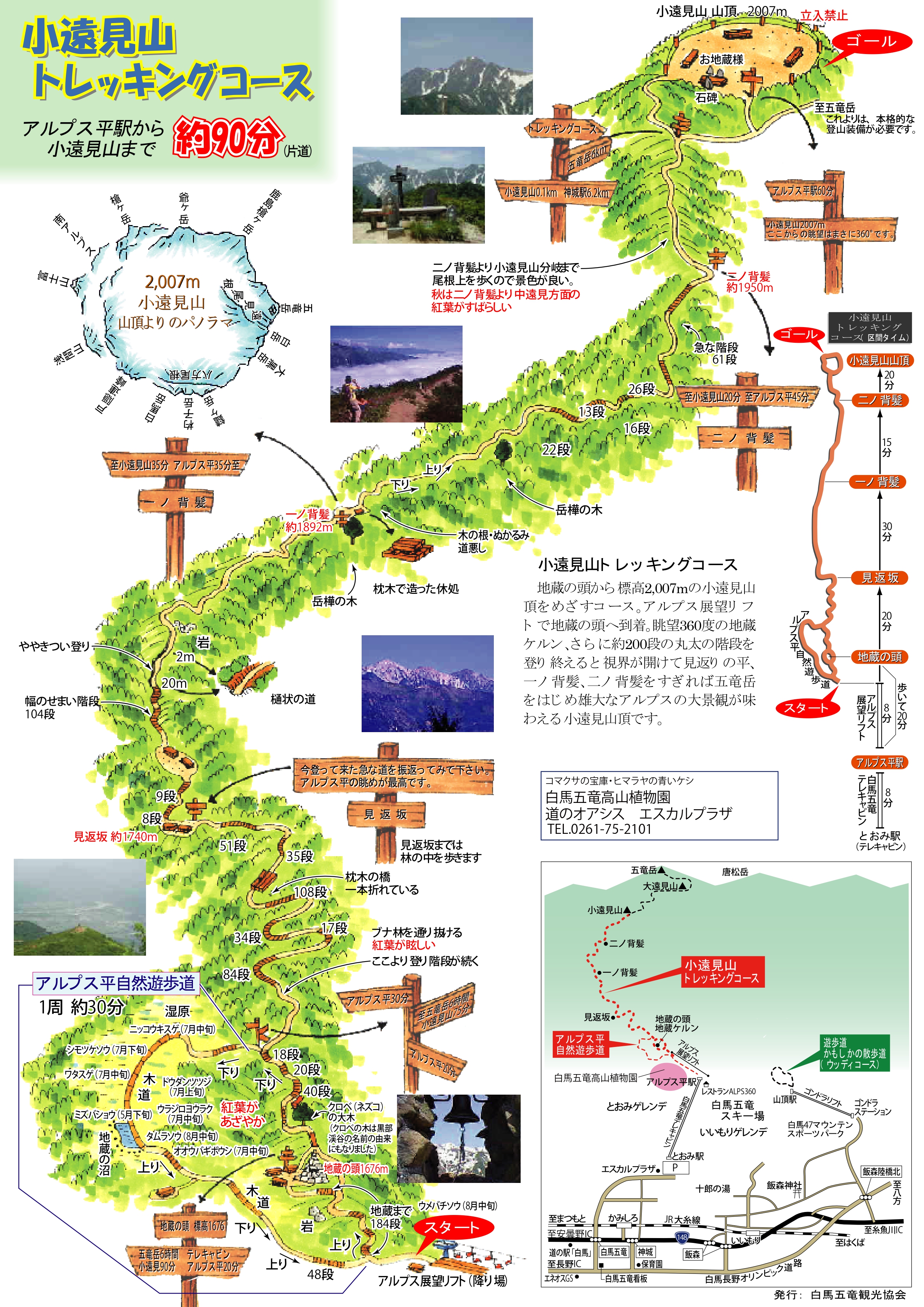 小遠見山トレッキングコースマップ