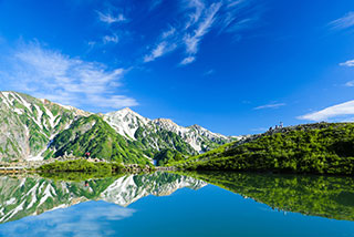 八方池
